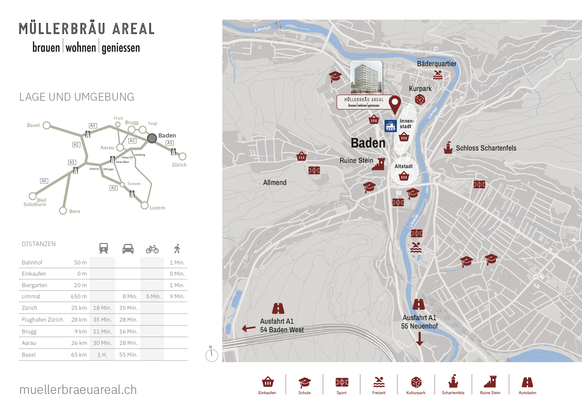 Situationsplan